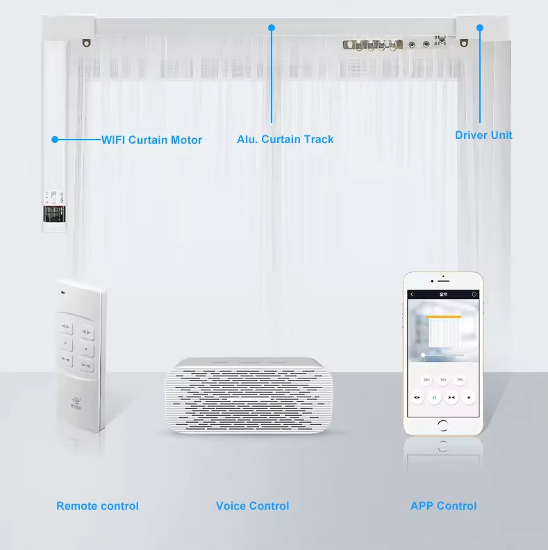 Motorized Curtain Track Motor Intelligent Tuya Wifi Electric Smart Automatic Curtain Motor with Wifi Control