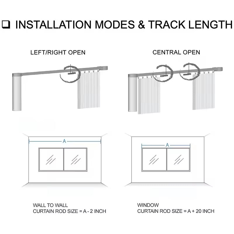 Electronic Curtain Track System Remote Control Automation Smart Curtain Rail