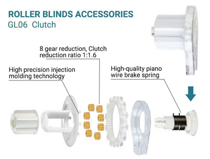 Curtain Accessories Roller Blind Clutch Machinery for Vertical Blinds