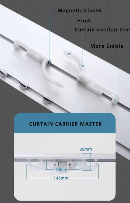Double Curtain Track Rail Cassette Cover Aluminum Wall Mount Curtain Pelmet Box