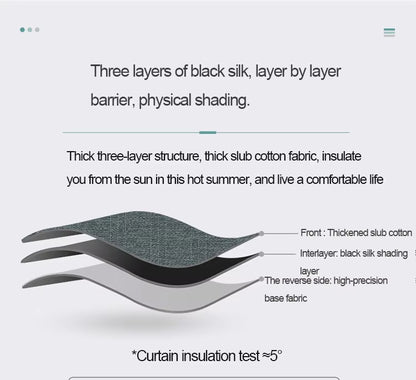 Rideaux Pour Salon Luxury Curtain Living Room Curtains Tende Soggiorno Cortinas Para Sala Ventanas De Habitacion Decorar Fiestas