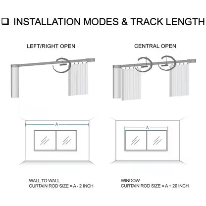 Electronic Curtain Track System Remote Control Automation Smart Curtain Rail